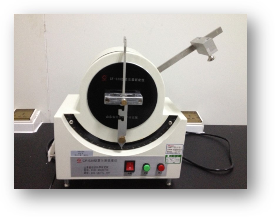 Industrial Manufacturing
